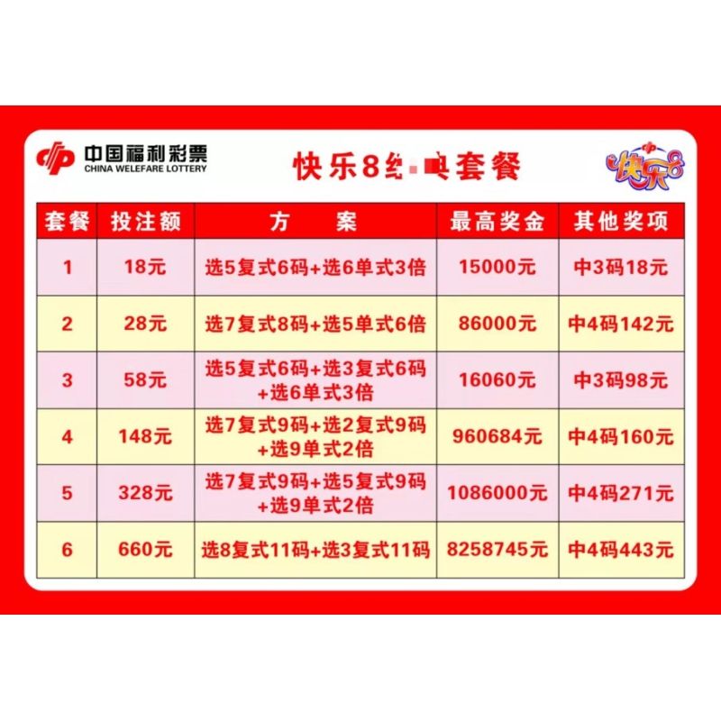 08彩票app苹果版下载彩票app大全668彩票软件-第1张图片-太平洋在线下载