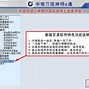 神网E通手机版word下载word办公软件2020-第2张图片-太平洋在线下载