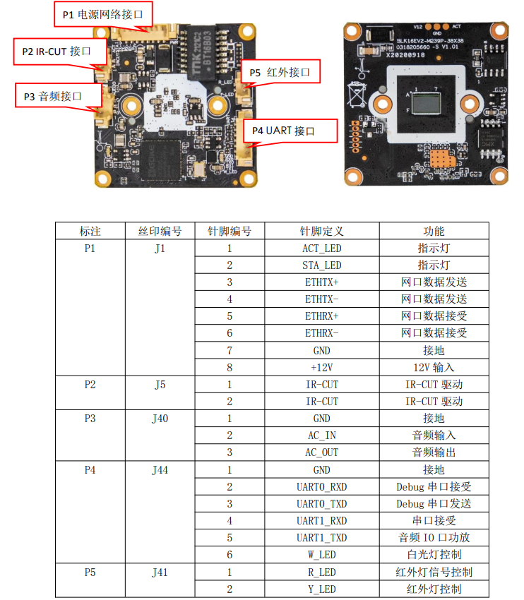 onvifios客户端onvif监控客户端软件-第2张图片-太平洋在线下载