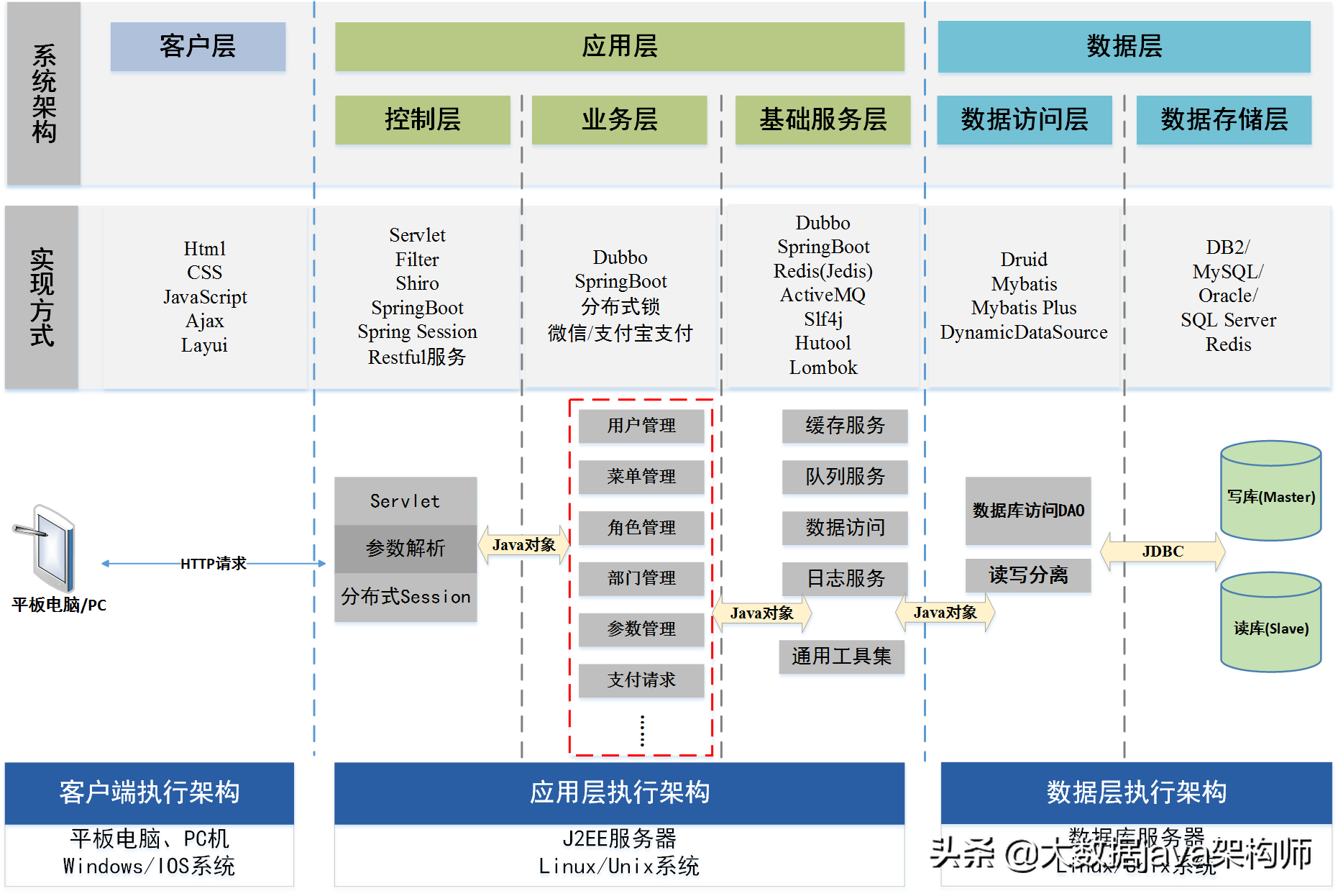 dubbozk客户端duangcloud官网下载-第1张图片-太平洋在线下载