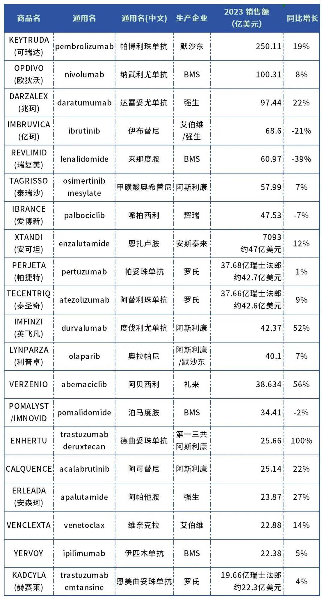 top/top安卓版toptop最新版下载