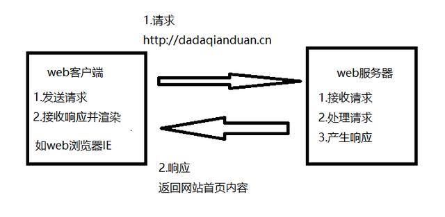 sv独立客户端资源sv独立客户端官网下载最新