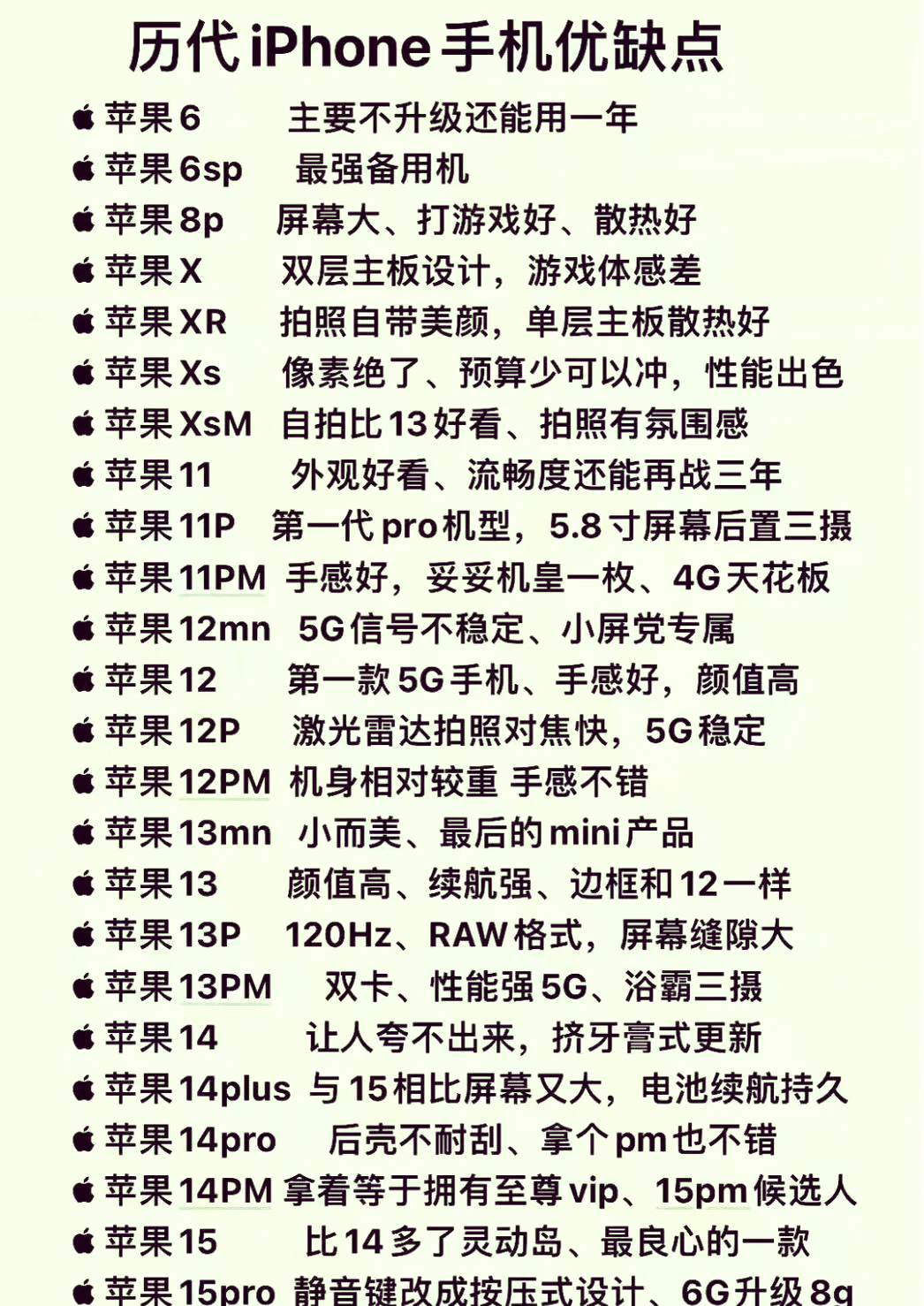 苹果亚太版缺点日版苹果和国行有什么区别-第1张图片-太平洋在线下载