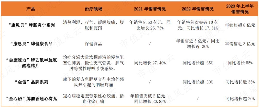 市值风云客户端怎么样市值风云app是干什么-第2张图片-太平洋在线下载